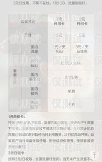 武漢電銷(xiāo)流量卡專賣(mài)地址大全武漢電銷(xiāo)流量卡專賣(mài)地址在哪里