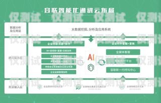 長沙 Ai 外呼系統(tǒng)定制，提升銷售效率的利器長沙ai外呼系統(tǒng)定制招聘