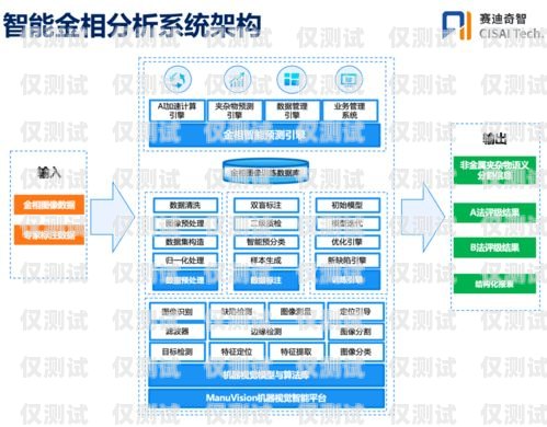 錦州外呼系統(tǒng)供應，助力企業(yè)提升客戶溝通效率外呼系統(tǒng)收費標準