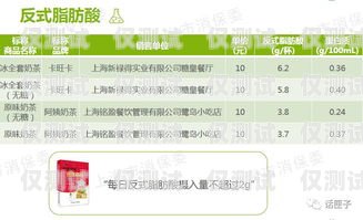 揭秘西安公司電銷卡套路，你需要知道的一切西安公司電銷卡套路有哪些