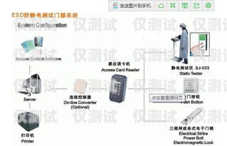 外呼系統(tǒng)市場報(bào)價(jià)，了解市場行情，選擇合適的解決方案外呼系統(tǒng)價(jià)格