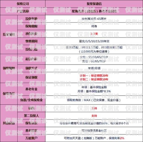 天津極信防封電銷(xiāo)卡價(jià)格及優(yōu)勢(shì)天津極信防封電銷(xiāo)卡價(jià)格表