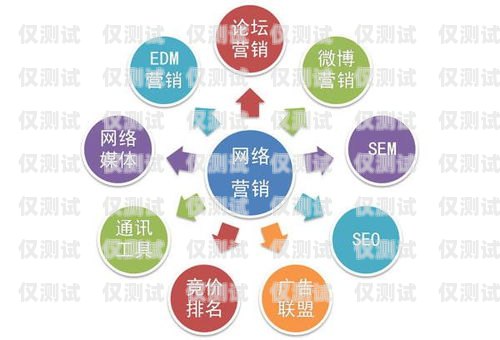 運(yùn)營商外呼系統(tǒng)，提升客戶體驗(yàn)與業(yè)務(wù)效率的關(guān)鍵運(yùn)營商外呼營銷