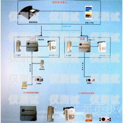 索德電梯系統(tǒng)外呼設(shè)置指南索德電梯系統(tǒng)外呼怎么設(shè)置的