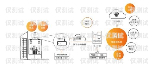 索德電梯系統(tǒng)外呼設(shè)置指南索德電梯系統(tǒng)外呼怎么設(shè)置的