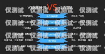 安徽云語電銷卡客服電話——專業(yè)服務(wù)，助力企業(yè)銷售安徽云語電銷卡客服電話號碼