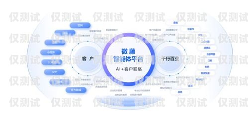 天潤融通系統(tǒng)外呼，提升客戶體驗(yàn)與業(yè)務(wù)效率的利器天潤融通呼叫系統(tǒng)