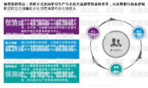 衡陽(yáng)外呼營(yíng)銷系統(tǒng)，提升銷售效率的利器岳陽(yáng)外呼系統(tǒng)