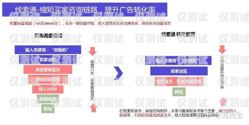 衡陽(yáng)外呼營(yíng)銷系統(tǒng)，提升銷售效率的利器岳陽(yáng)外呼系統(tǒng)