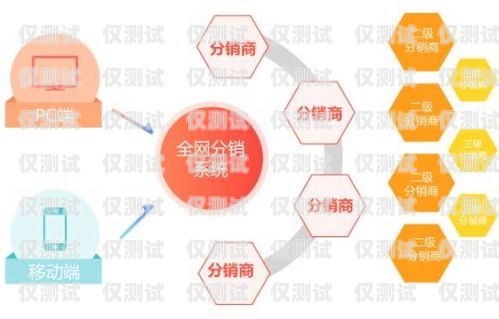 衡陽(yáng)外呼營(yíng)銷系統(tǒng)，提升銷售效率的利器岳陽(yáng)外呼系統(tǒng)