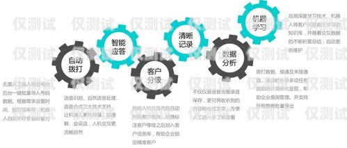 成都自動(dòng)語音外呼營(yíng)銷系統(tǒng)，提升銷售效率的利器成都自動(dòng)語音外呼營(yíng)銷系統(tǒng)招聘