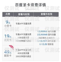 電銷卡月租費(fèi)用高不高呢？電銷卡月租費(fèi)用高不高呢怎么回事