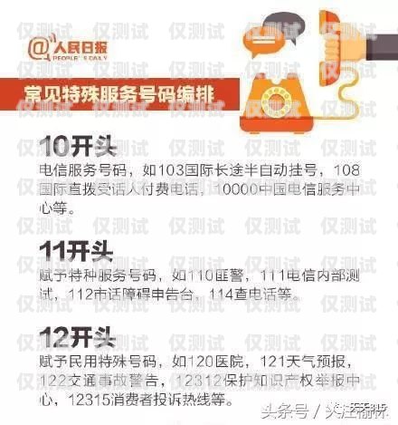 電話(huà)機(jī)器人催款的優(yōu)勢(shì)與挑戰(zhàn)電話(huà)機(jī)器人催款短信