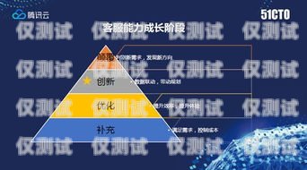 江蘇大數(shù)據(jù)外呼系統(tǒng)，提升企業(yè)效率與客戶體驗的利器江蘇大數(shù)據(jù)公司