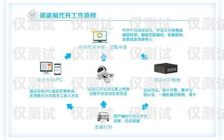 上海公司外呼系統線路，提升客戶溝通效率的關鍵上海外呼中心公司