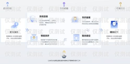 阿凡電銷卡卡號(hào)查詢，保護(hù)個(gè)人信息與合規(guī)使用的重要步驟阿凡電銷卡卡號(hào)查詢官網(wǎng)