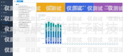 西寧自動外呼系統(tǒng)價(jià)格的全面解析外呼系統(tǒng)哪家做的好