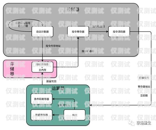 西寧自動外呼系統(tǒng)價(jià)格的全面解析外呼系統(tǒng)哪家做的好
