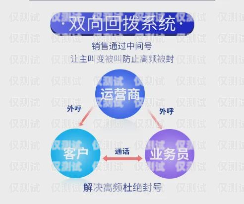 成都回?fù)芡夂粝到y(tǒng)價(jià)格解析回?fù)芡夂粝到y(tǒng)真的會不封卡嗎?