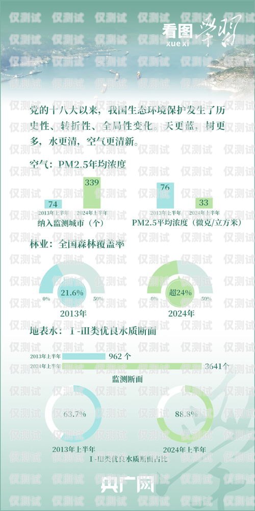 揚(yáng)州營銷外呼系統(tǒng)的全面指南揚(yáng)州營銷策劃公司