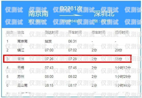 警惕！不報備話術的電銷卡——你必須知道的風險不報備話術的電銷卡會怎么樣
