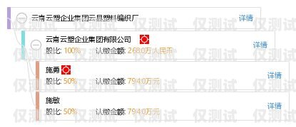 云南專業(yè)外呼系統(tǒng)排名云南外呼公司
