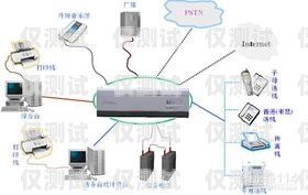 惠州人工外呼系統設備廠家，專業解決方案提供商惠州人工外呼系統設備廠家電話