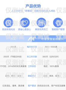 內蒙古電話智能外呼系統，提升營銷與服務效率的利器智能電話外呼營銷系統合法嗎