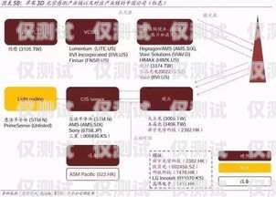 青島 AI 外呼系統(tǒng)費用青島ai外呼系統(tǒng)費用多少