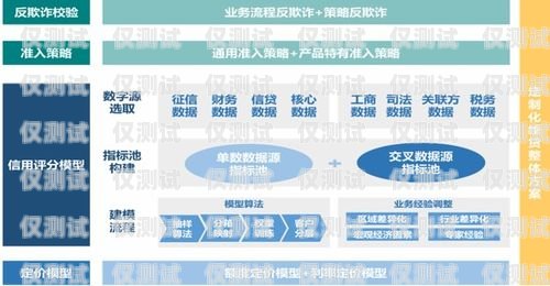 探索沙坪壩區(qū)智能外呼系統(tǒng)軟件的創(chuàng)新與應用重慶外呼系統(tǒng)包月
