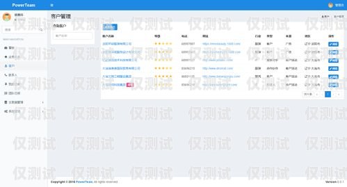 外呼系統(tǒng)工號的重要性及管理外呼系統(tǒng)代碼