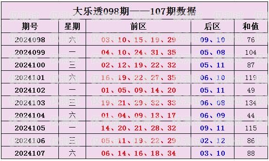 體育彩票電銷卡，合法合規(guī)與風(fēng)險(xiǎn)防范體育彩票電銷卡怎么用