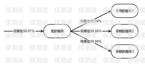 常州人工外呼系統公司，提升銷售與服務的最佳選擇常州外包服務有限公司