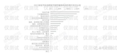 南通三五電銷卡，助力企業銷售的利器南通三五電銷卡怎么辦理