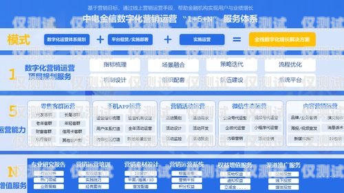 朔州外呼系統(tǒng)，提升銷售效率的利器朔州外賣網(wǎng)上訂餐電話