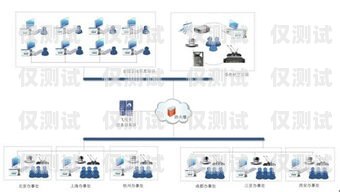 港澳外呼系統(tǒng)，提升溝通效率的利器香港外呼系統(tǒng)