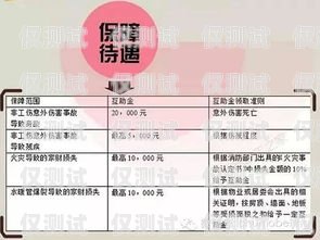 電銷卡適用對(duì)象分析電銷卡適用對(duì)象有哪些