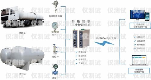 滄州電銷外呼系統收費，如何選擇最適合您的方案電銷外呼系統多少錢一個月