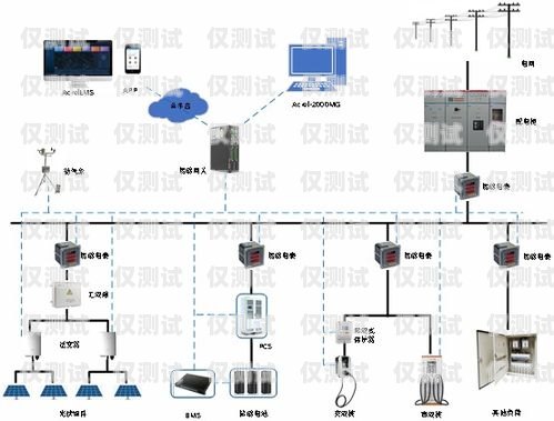 滄州電銷外呼系統收費，如何選擇最適合您的方案電銷外呼系統多少錢一個月