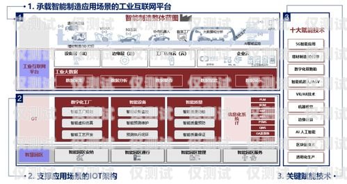 探索河南外呼系統廠商的創新與發展河南智能外呼