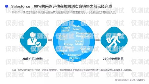朝陽外呼業務系統，提升客戶體驗與業務效率的利器朝陽門外企服務中心