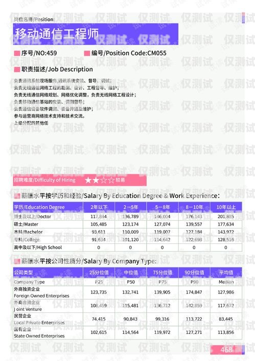 移動聯通電銷卡的全面解析移動聯通的電銷卡怎么樣