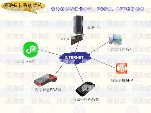 貨代選擇外呼系統(tǒng)的要點(diǎn)貨代用的系統(tǒng)都有哪些