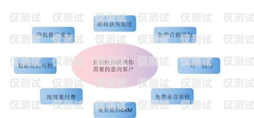 高效管理，精準觸達——上海電話外呼管理系統(tǒng)的創(chuàng)新與應(yīng)用上海外呼公司