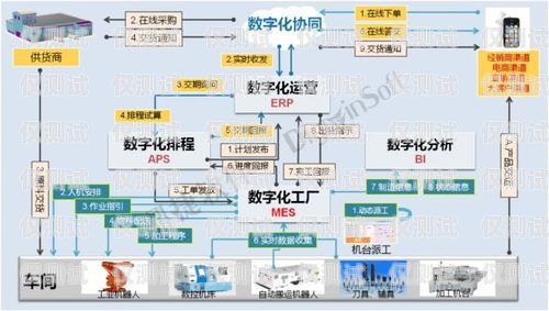 外呼系統(tǒng)公司怎么起訴？外呼系統(tǒng)怎么辦理