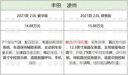 南昌專業外呼系統選購指南，哪家更便宜？南昌外呼系統加盟