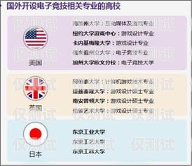 俄羅斯海外外呼系統(tǒng)的優(yōu)勢與應(yīng)用俄羅斯境外來電