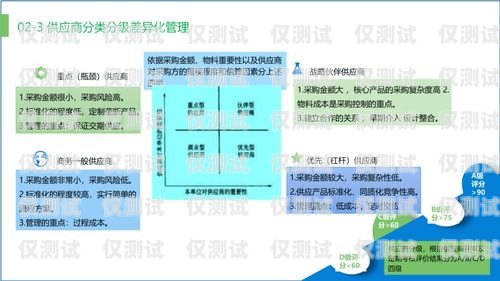 陜西智能外呼系統(tǒng)優(yōu)化價格，提升效率與降低成本的雙贏策略智能外呼服務