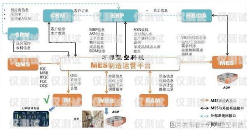 陜西智能外呼系統(tǒng)優(yōu)化價格，提升效率與降低成本的雙贏策略智能外呼服務