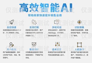 菏澤電話外呼營銷系統，提升銷售效率的利器菏澤外呼公司